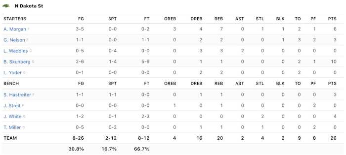 Screen Shot 2022-11-07 at 7.52.58 PM